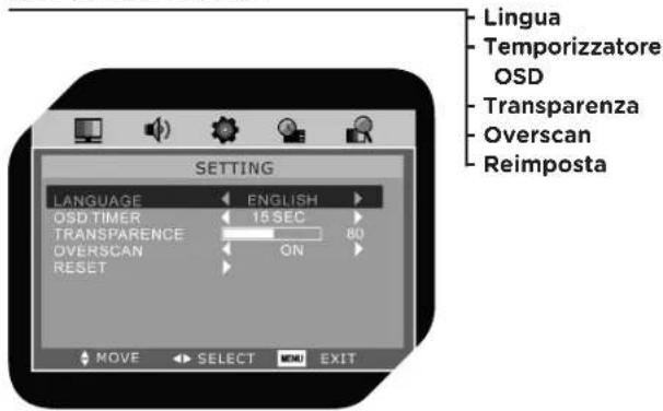 OK OLC 220B D2 - SUONO - 2