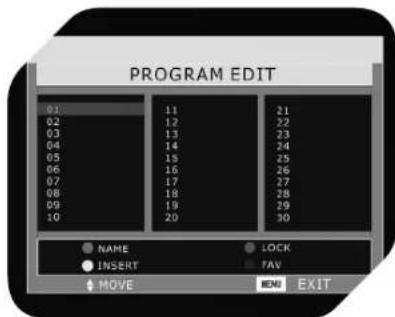 OK OLC 220B D2 - PROGRAM EDIT: - 1