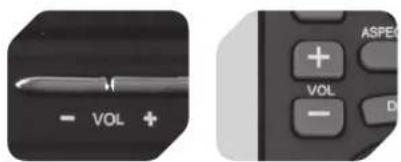 OK OLC 220B D2 - reGolare il VoluMe - 1