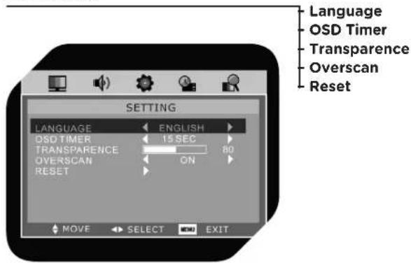 OK OLC 220B D2 - SOUND - 2