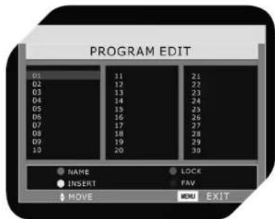 OK OLC 220B D2 - EDICIÓN DE PROGRAMA: - 1