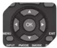 OK OLC 220B D2 - NAVIGARE TRA I MENU - 2