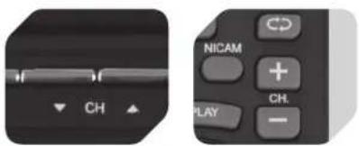 OK OLC 220B D2 - select the tV channel - 1