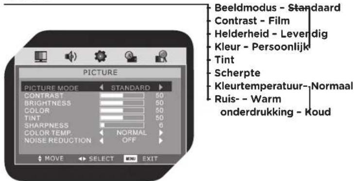 OK OLC 220B D2 - BEELD - 1