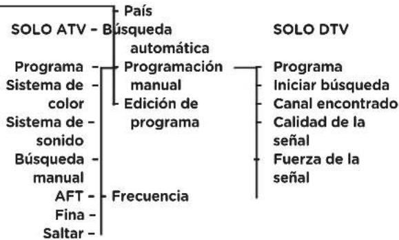 OK OLC 220B D2 - INTENDED USE - 2