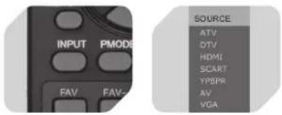OK OLC 220B D2 - select the input source - 1