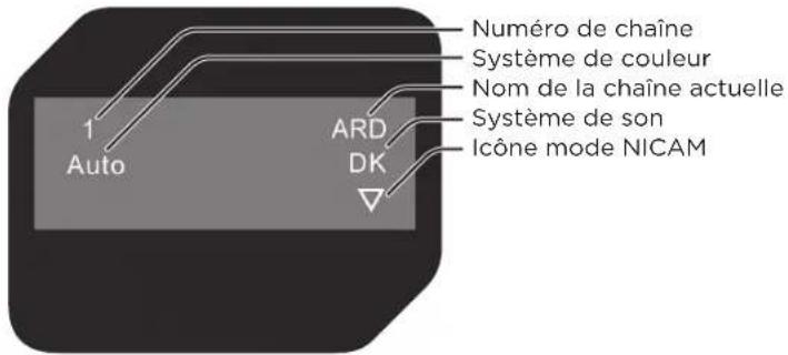 OK OLC 220B D2 - inFormation tV - 1
