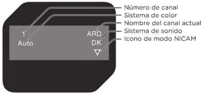 OK OLC 220B D2 - inForMación de la tV - 1
