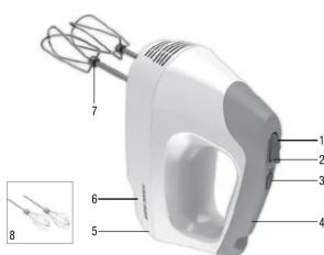 BLACK & DECKER MX3000W - Applica - 1