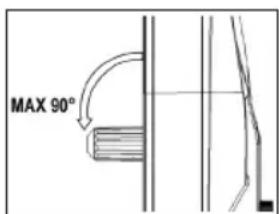 MAX 90°