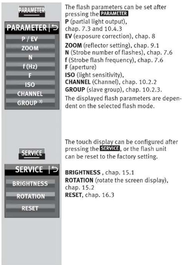 METZ Mecablitz 64 AF1 digital - Replacing batteries - 3