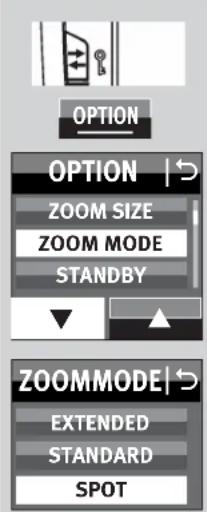 METZ Mecablitz 64 AF1 digital - Mode SPOT zoom - 1