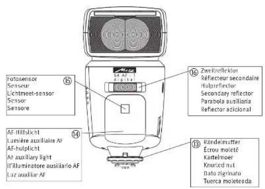 METZ Mecablitz 64 AF1 digital - - Mini Octagon Softbox SB 34-34 - 4