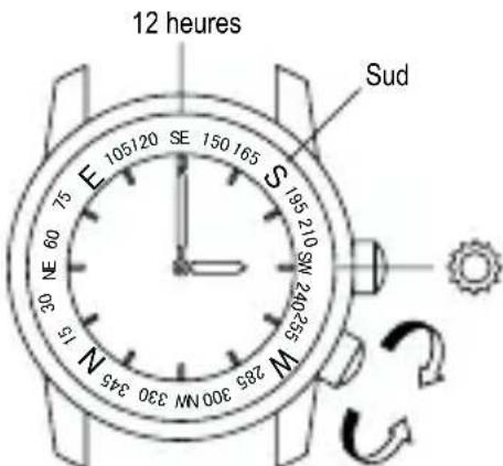 ORIENT Sports EU03002B - UTILISATION DE LA BAGUE ROTATIVE D'ORIENTATION [FE (46P)] - 2