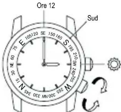 ORIENT Contemporary EU00008B - USO DELL'ANELLO ROTANTE DI ORIENTAMENTO [FE (46P)] - 2