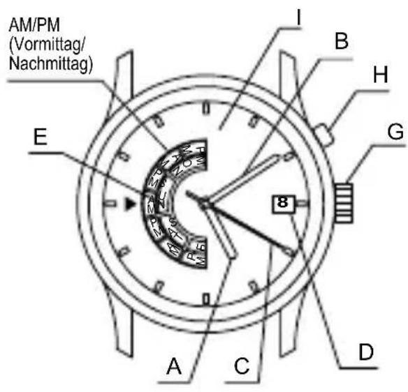 ORIENT Contemporary EU00002U - NAMEN DER EINZELTEILE - 6