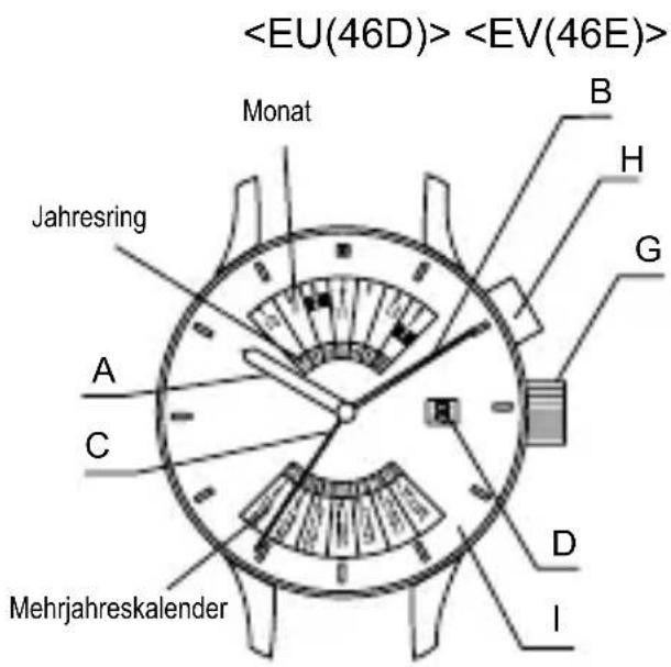 ORIENT Contemporary EU00002U - NAMEN DER EINZELTEILE - 2