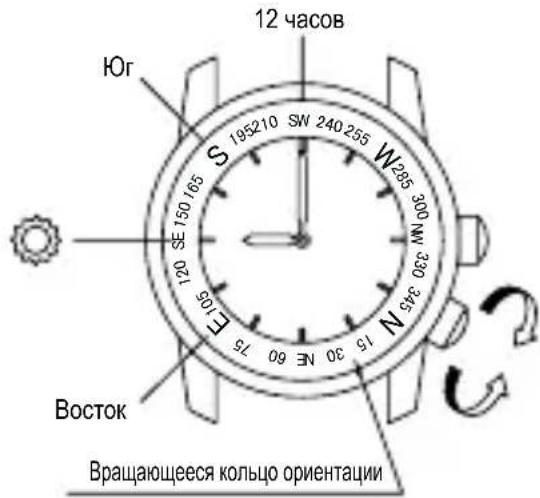 ORIENT Contemporary EU00002P - Исторбизовные Врашию龟ROСКольцАОрichteати [FE (46P)] - 1
