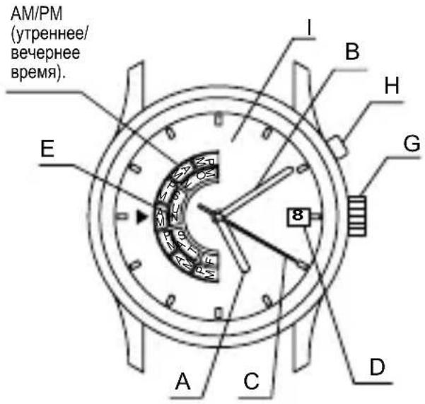 ORIENT Contemporary EU00002P - HA3BAHЯ KOMnoHEHTOB - 5