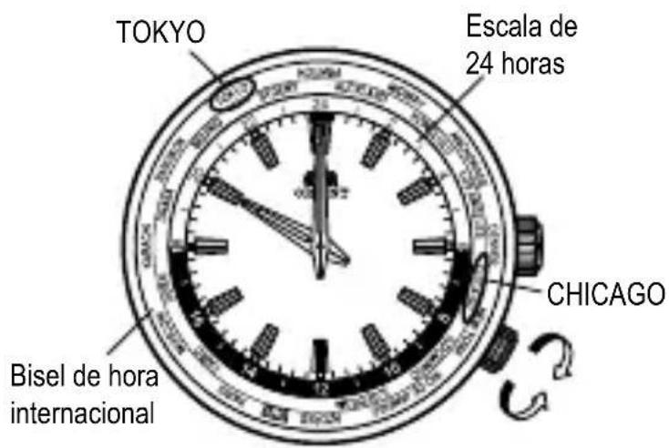ORIENT Contemporary EU00002P - CÓMOSUAR EL ARO DE HORA INTERNACIONAL GIRATORIO - 1