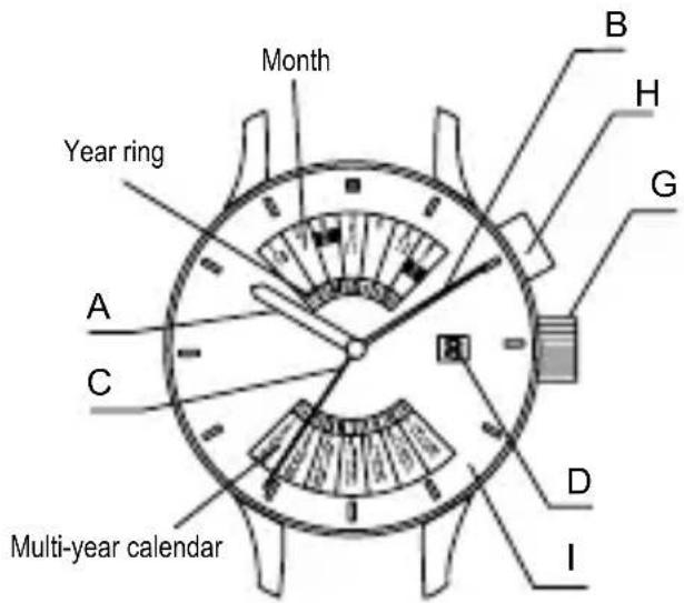 ORIENT Contemporary EU00002P - NAMES OF INDIVIDUAL COMPONENT PARTS - 2