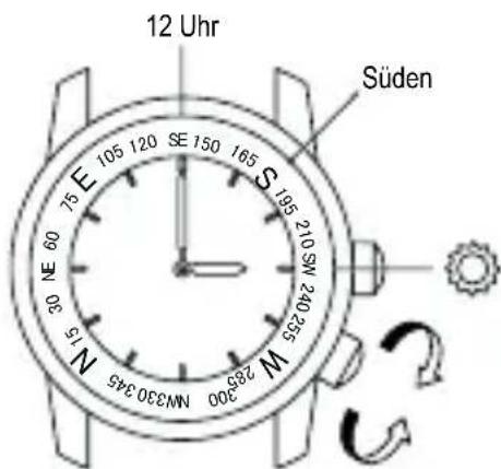 ORIENT Contemporary EU00002P - VERWENDUNG DES DREHBAREN RICHTUNGSRINGS [FE (46P)] - 2