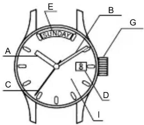 ORIENT Contemporary EU00002P - aaii iiee eae - 2