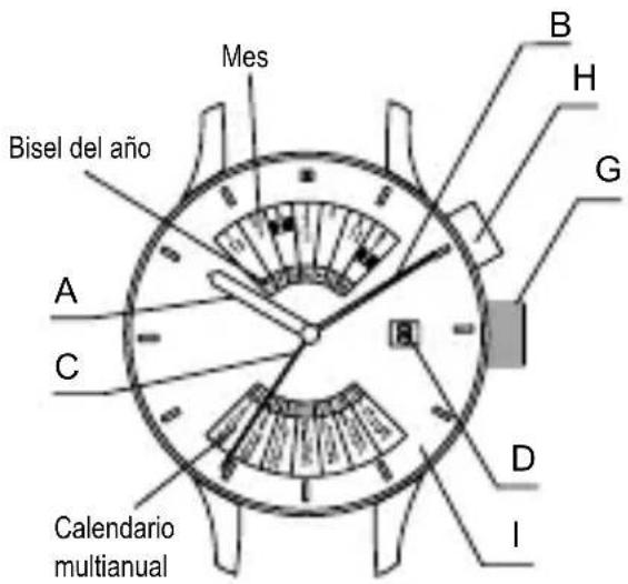 ORIENT Contemporary EU00002P - PARTES COMPONENTES - 2