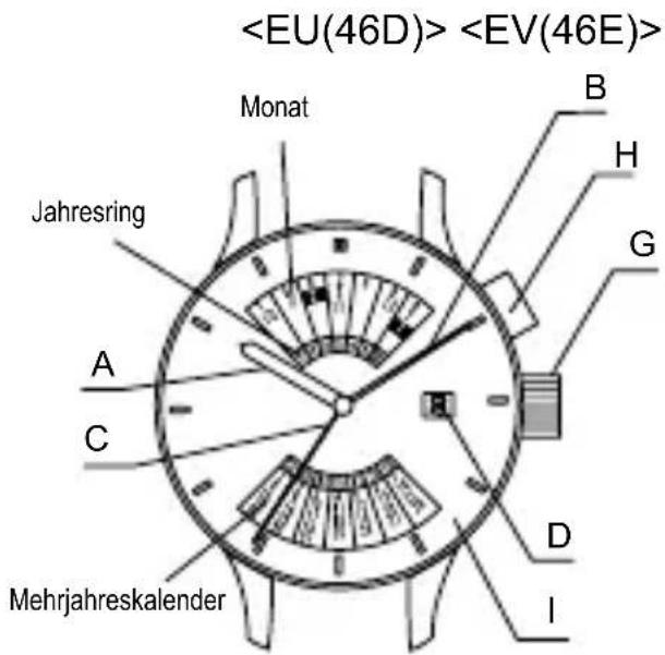 ORIENT Contemporary EU00002C - NAMEN DER EINZELTEILE - 2