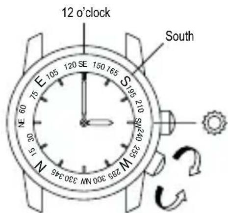 ORIENT Contemporary EU00002C - USING THE ROTATING ORIENTATION RING [FE (46P)] - 2
