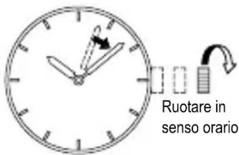ORIENT Contemporary EU00002C - IMPOSTAZIONE DELL'ORA [EU(46D), FX(46Y), FE(46P), FN(46V), FP(46W)] - 2