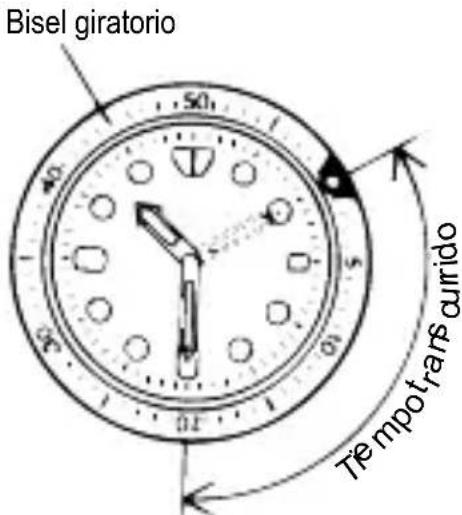 ORIENT Contemporary EU00002C - CÓMOSUARELBISELINDICADORGIRATORIO - 1