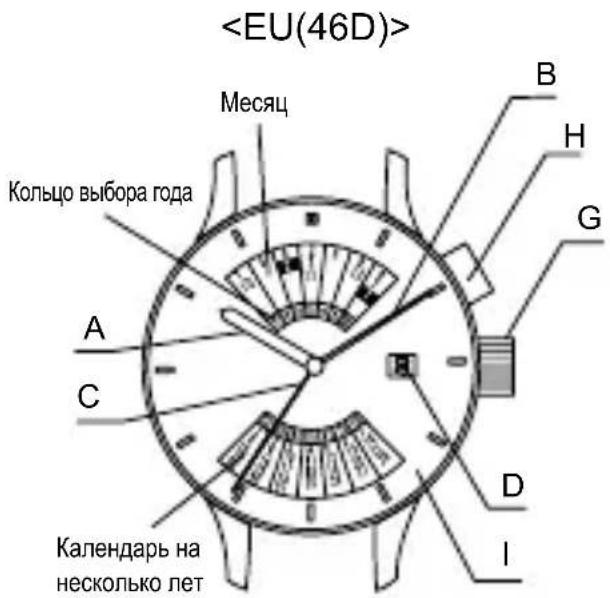 ORIENT Contemporary EU00000C - HA3BAHЯ KOMnoHEHTOB - 2