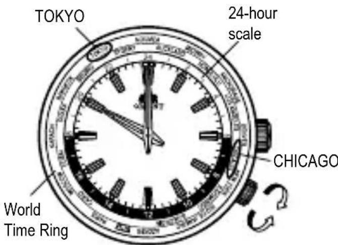 ORIENT Contemporary EU00000C - USING THE ROTATING WORLD TIME RING - 1