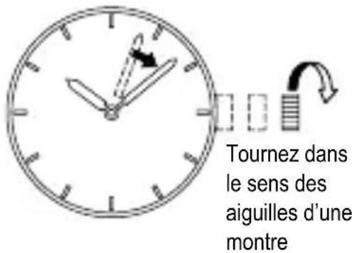 ORIENT Contemporary ET0Y004W - RÉGLAGE DE L'HEURE [EU(46D), FX(46Y), FE(46P), FN(46V), FP(46W)] - 2