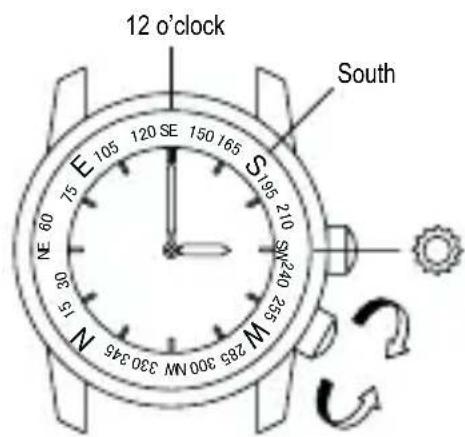 ORIENT Contemporary ET0Y002W - ◆ USING THE ROTATING ORIENTATION RING [FE (46P)] - 2