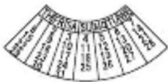 ORIENT Contemporary ET0Y002W - [HOW TO SET THE MULTI-YEAR CALENDAR] - 2