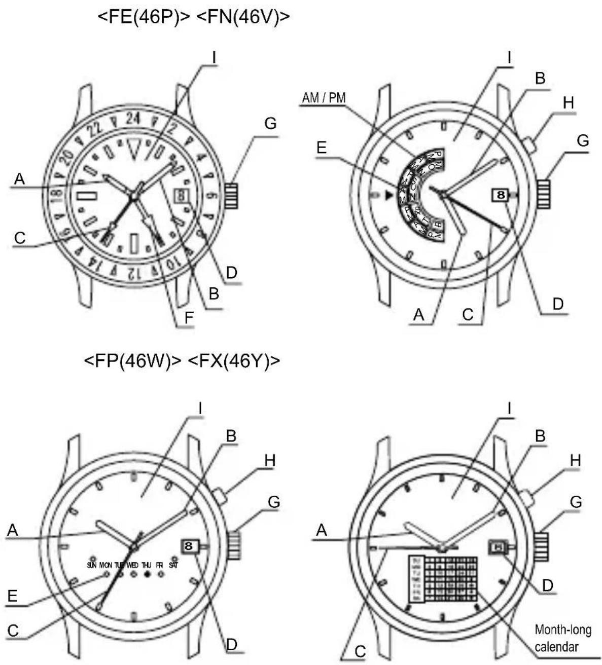ORIENT Contemporary ET0Y002W - ◆ NAMES OF INDIVIDUAL COMPONENT PARTS - 4