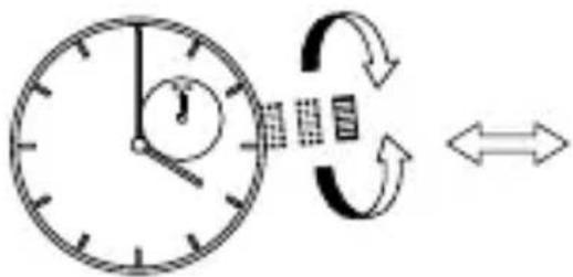 ORIENT Contemporary ET0Y002W - ◆ HOW TO SET THE TIME &amp; DAYS OF THE WEEK [ES(46C), ET(46B)] - 2