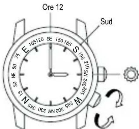 ORIENT Sports ET0X005W - USO DELL'ANELLO ROTANTE DI ORIENTAMENTO [FE (46P)] - 2