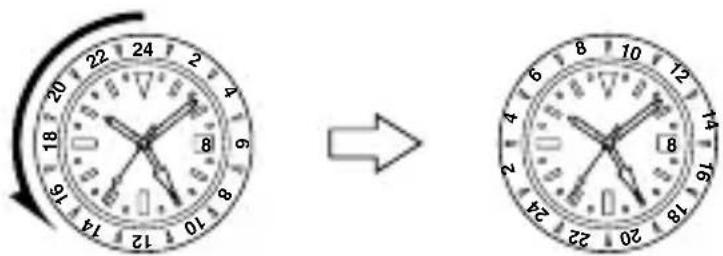ORIENT Sports ET0X003T - VERWENDUNG DER DUALZEITFUNKTION [FE(46P)] - 2