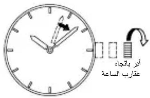 ORIENT Sports ET0X003T - [FP(46W)·FN(46V)·FE(46P)·FX(46Y)·EU(46D)] - 1