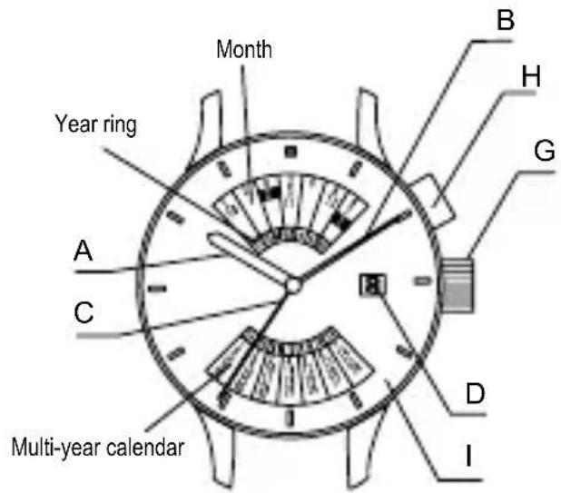 ORIENT Sports ET0X003T - NAMES OF INDIVIDUAL COMPONENT PARTS - 2