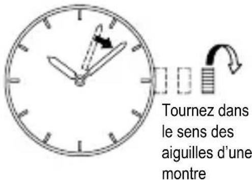 ORIENT Sports ET0X003T - RÉGLAGE DE L'HEURE [EU(46D), FX(46Y), FE(46P), FN(46V), FP(46W)] - 2