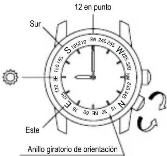 ORIENT Sports ET0X002W - USO DEL ANILLO GIRATORIO DE ORIENTACION [FE (46P)] - 1