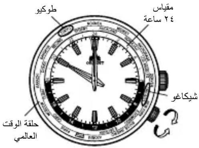 ORIENT Sports ET0X002W - y - 1