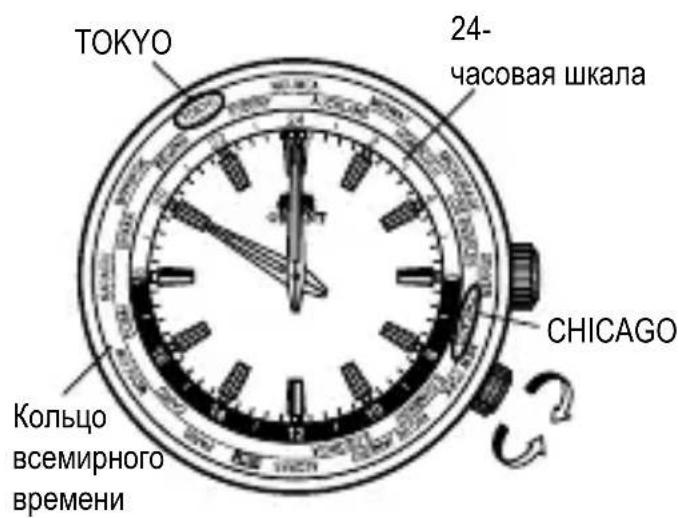 ORIENT Sports ET0X002W - ИсторбизOBAHNE Функцип ДBOйHOrO BPEMeHn [FE(46P)] - 3