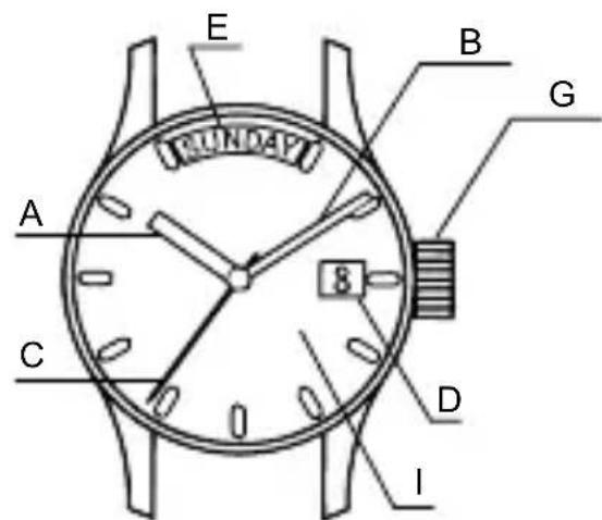 ORIENT Sports ET0X002W - NOMS DES PIECES - 3