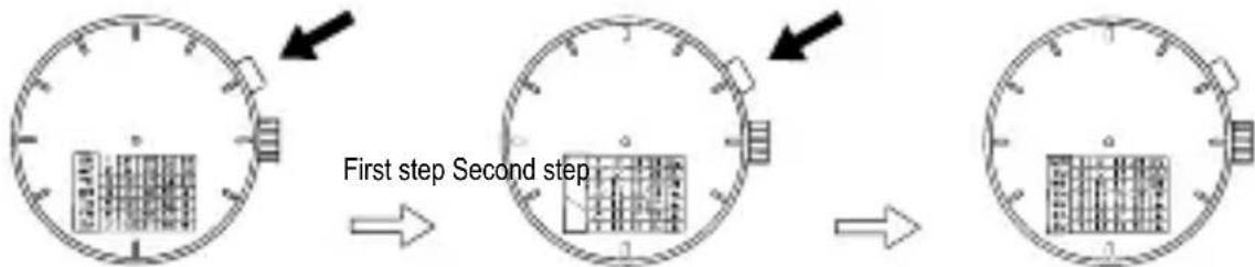 ORIENT Sports ET0V003B - HOW TO ADJUST A DAY OF THE WEEK [FX(46Y)] - 1