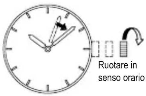 ORIENT Sports ET0V003B - IMPOSTAZIONE DELL'ORA [EU(46D), FX(46Y), FE(46P), FN(46V), FP(46W)] - 2